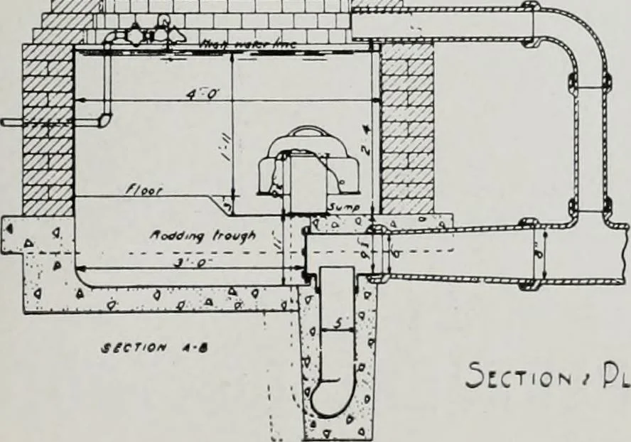 An illustration from Handbook for architects and builders, 1898, leaf 669