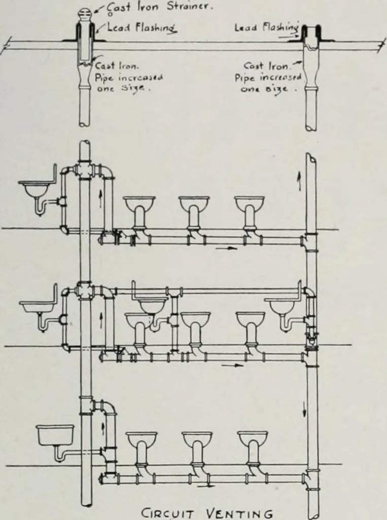 An illustration from Handbook for architects and builders, 1898, leaf 673