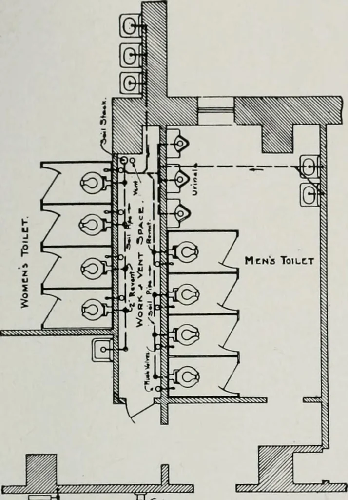 An illustration from Handbook for architects and builders, 1898, leaf 681