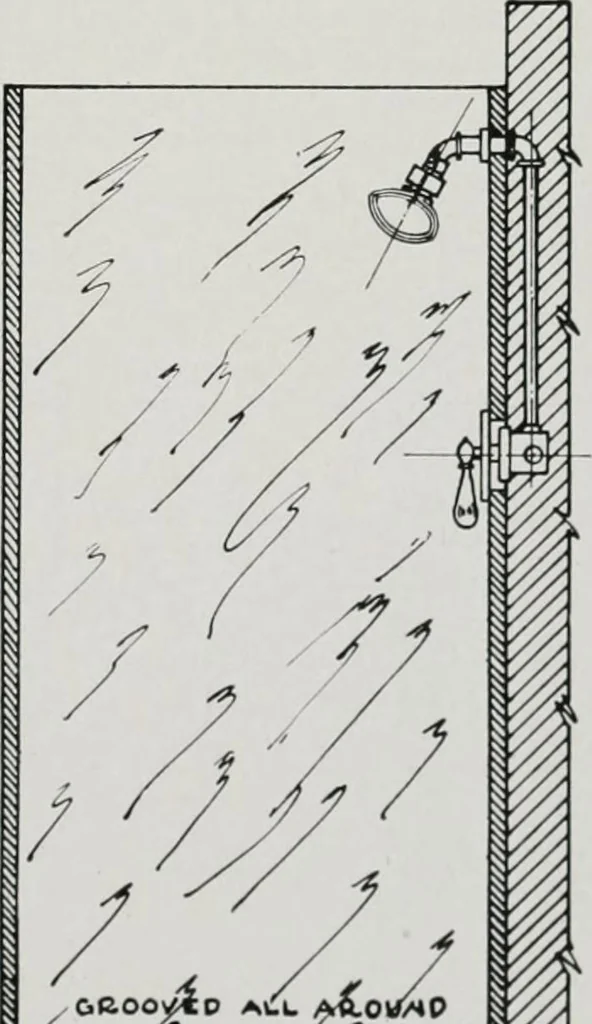 An illustration from Handbook for architects and builders, 1898, leaf 681