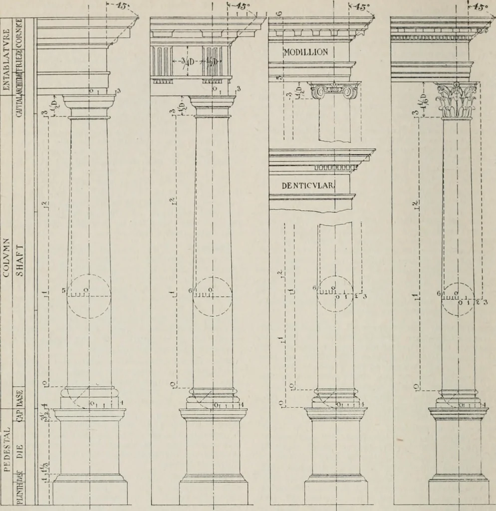 An illustration from Handbook for architects and builders, 1898, leaf 772
