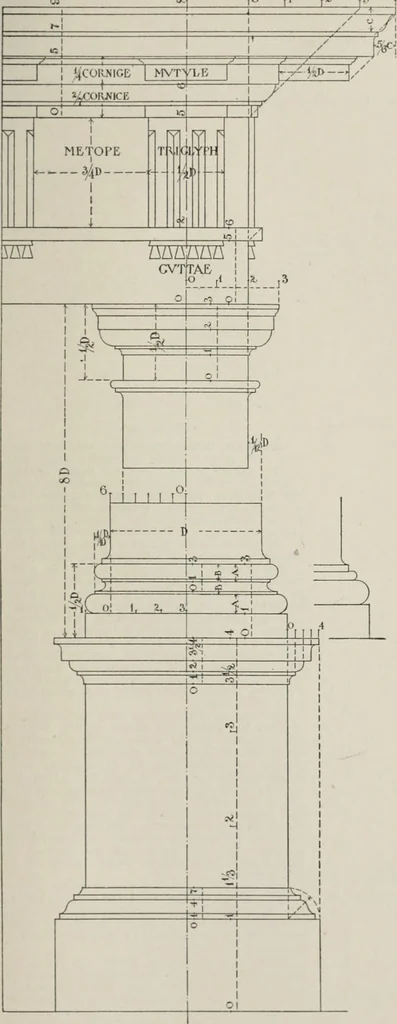 An illustration from Handbook for architects and builders, 1898, leaf 775