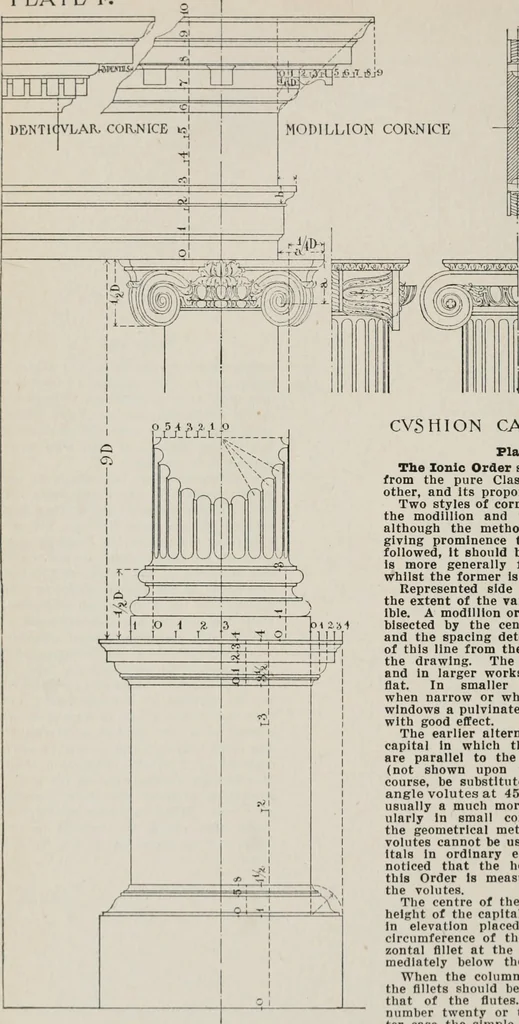 An illustration from Handbook for architects and builders, 1898, leaf 776