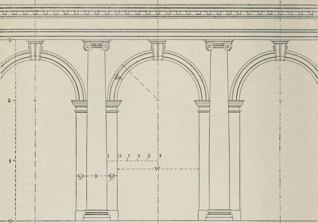 An illustration from Handbook for architects and builders, 1898, leaf 778