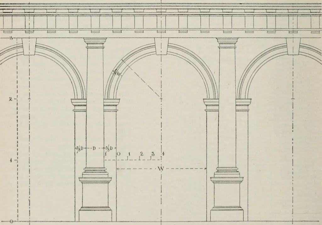 An illustration from Handbook for architects and builders, 1898, leaf 778