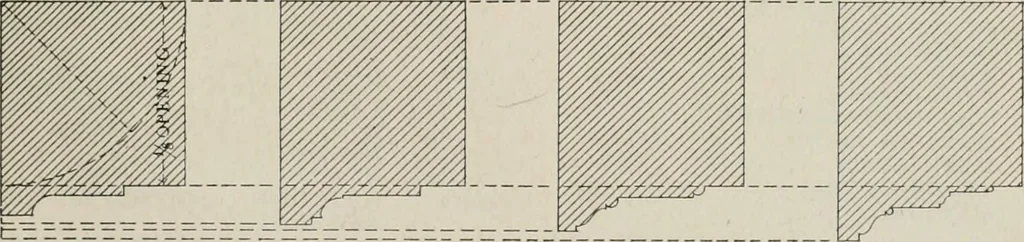 An illustration from Handbook for architects and builders, 1898, leaf 779