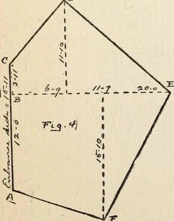 An illustration from Handbook for carpet measurers, cutters and salesmen : including topics of general interest to the trade with illustrations and diagrams, 1905, leaf 109