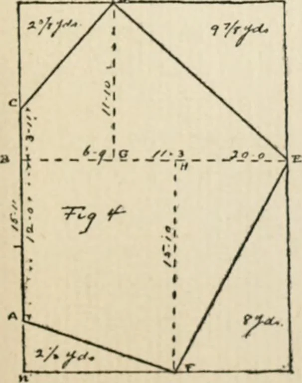 An illustration from Handbook for carpet measurers, cutters and salesmen : including topics of general interest to the trade with illustrations and diagrams, 1905, leaf 110