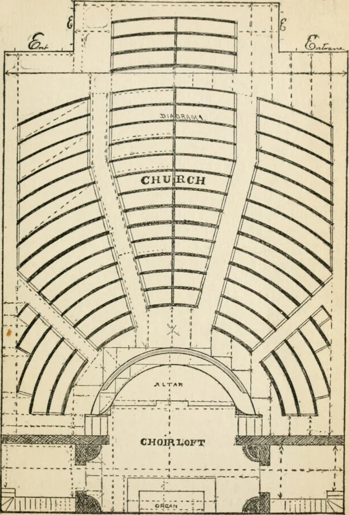 An illustration from Handbook for carpet measurers, cutters and salesmen : including topics of general interest to the trade with illustrations and diagrams, 1905, leaf 34