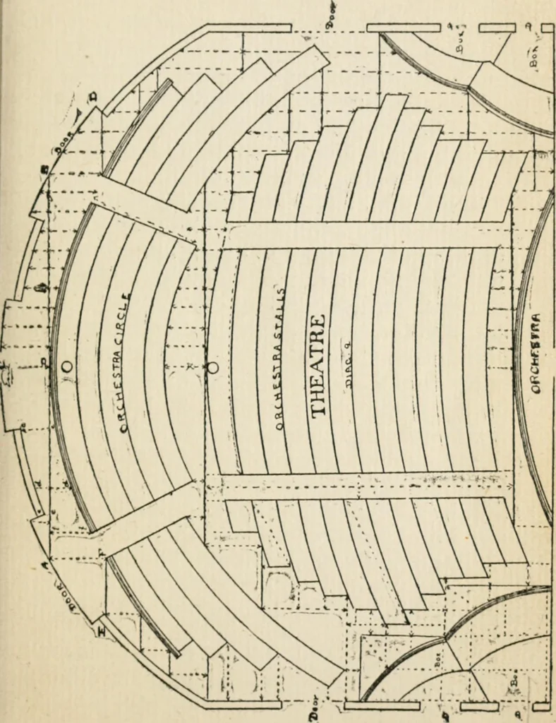 An illustration from Handbook for carpet measurers, cutters and salesmen : including topics of general interest to the trade with illustrations and diagrams, 1905, leaf 36