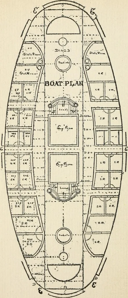 An illustration from Handbook for carpet measurers, cutters and salesmen : including topics of general interest to the trade with illustrations and diagrams, 1905, leaf 39