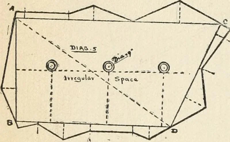 An illustration from Handbook for carpet measurers, cutters and salesmen : including topics of general interest to the trade with illustrations and diagrams, 1905, leaf 41