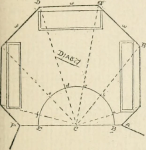 An illustration from Handbook for carpet measurers, cutters and salesmen : including topics of general interest to the trade with illustrations and diagrams, 1905, leaf 42