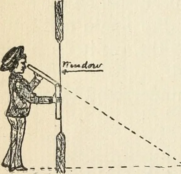 An illustration from Handbook for carpet measurers, cutters and salesmen : including topics of general interest to the trade with illustrations and diagrams, 1905, leaf 47