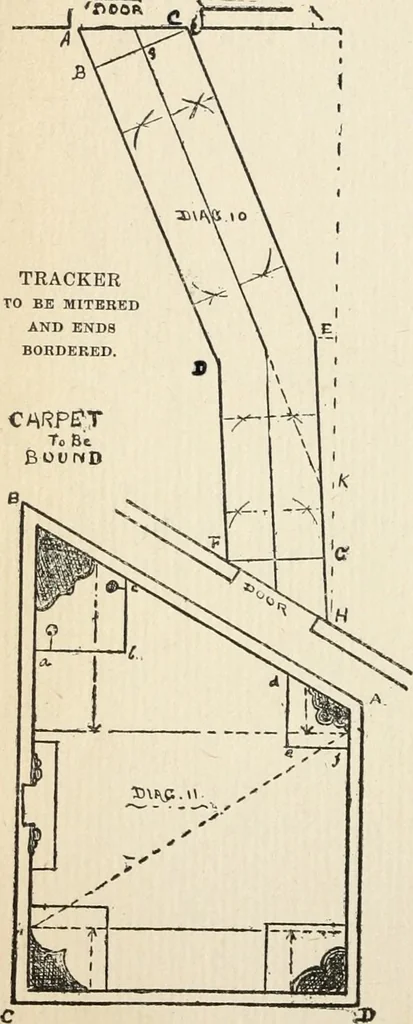 An illustration from Handbook for carpet measurers, cutters and salesmen : including topics of general interest to the trade with illustrations and diagrams, 1905, leaf 49