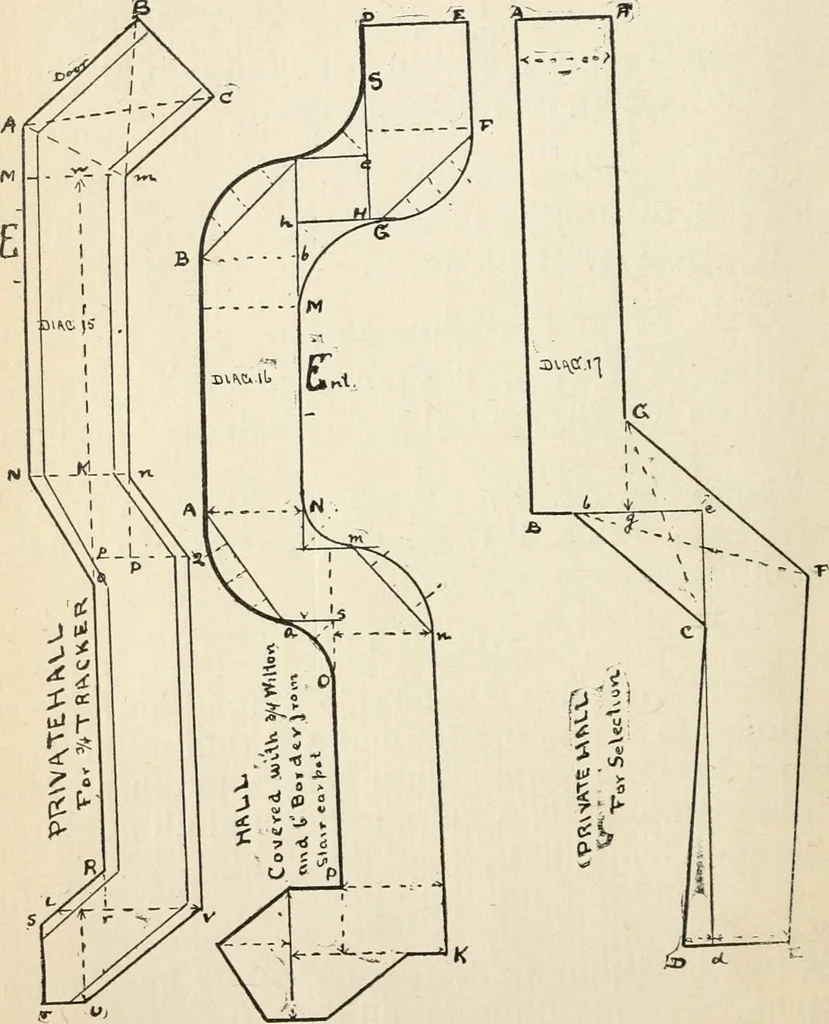 An illustration from Handbook for carpet measurers, cutters and salesmen : including topics of general interest to the trade with illustrations and diagrams, 1905, leaf 55