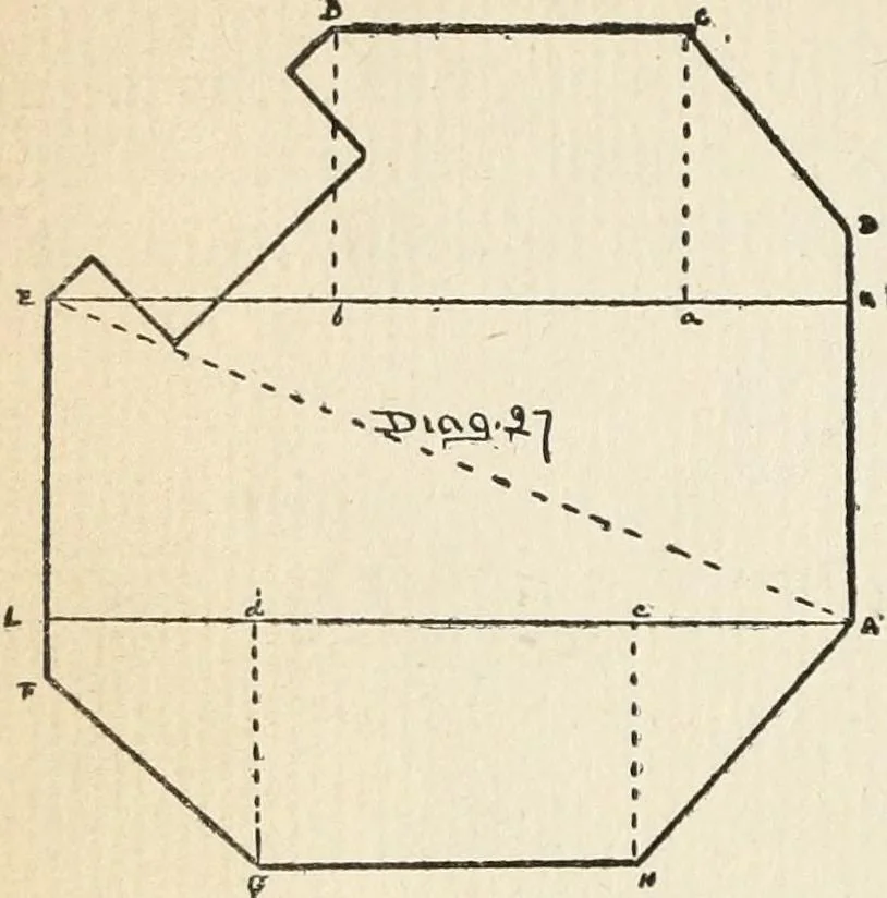 An illustration from Handbook for carpet measurers, cutters and salesmen : including topics of general interest to the trade with illustrations and diagrams, 1905, leaf 59