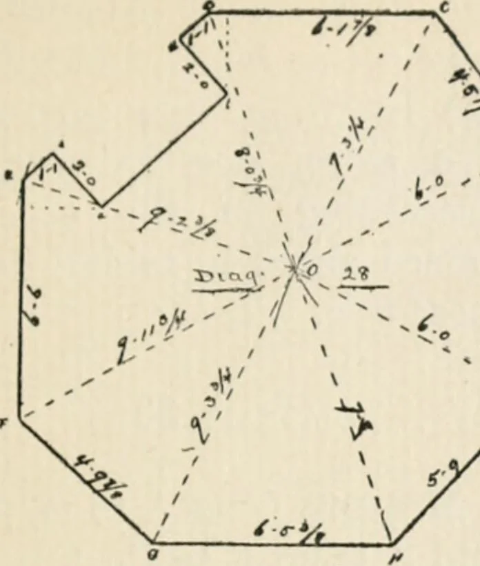 An illustration from Handbook for carpet measurers, cutters and salesmen : including topics of general interest to the trade with illustrations and diagrams, 1905, leaf 60