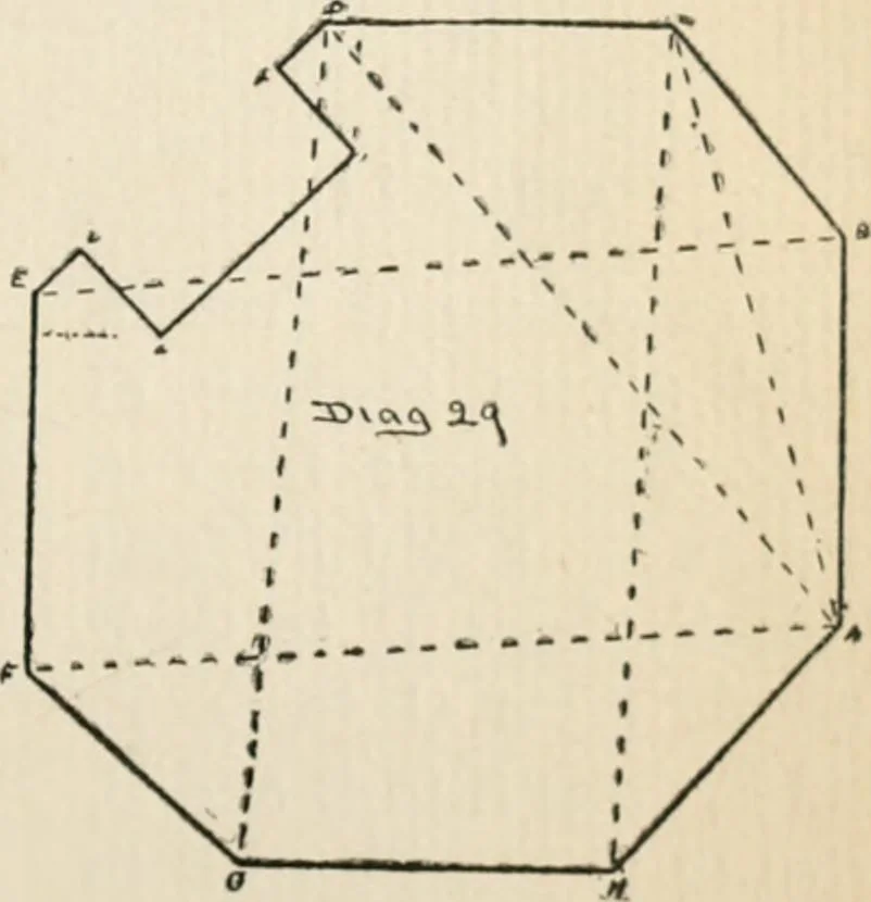 An illustration from Handbook for carpet measurers, cutters and salesmen : including topics of general interest to the trade with illustrations and diagrams, 1905, leaf 60