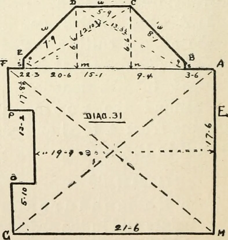 An illustration from Handbook for carpet measurers, cutters and salesmen : including topics of general interest to the trade with illustrations and diagrams, 1905, leaf 61