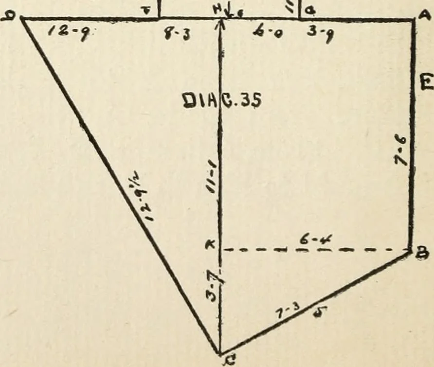 An illustration from Handbook for carpet measurers, cutters and salesmen : including topics of general interest to the trade with illustrations and diagrams, 1905, leaf 63