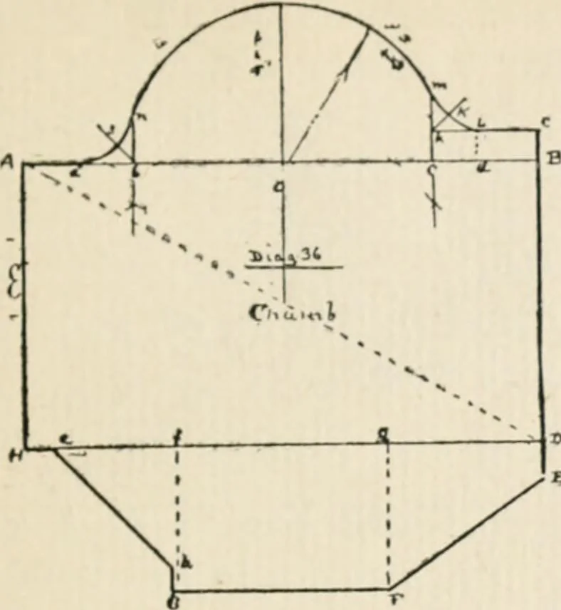 An illustration from Handbook for carpet measurers, cutters and salesmen : including topics of general interest to the trade with illustrations and diagrams, 1905, leaf 64