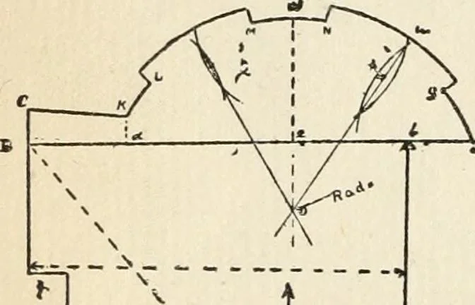 An illustration from Handbook for carpet measurers, cutters and salesmen : including topics of general interest to the trade with illustrations and diagrams, 1905, leaf 65