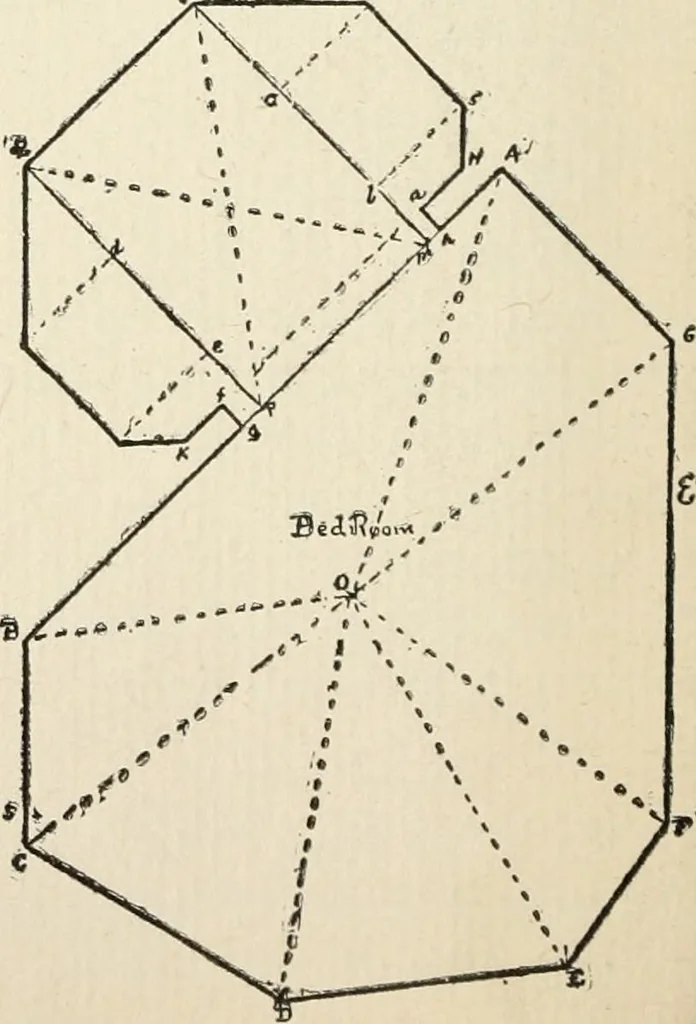 An illustration from Handbook for carpet measurers, cutters and salesmen : including topics of general interest to the trade with illustrations and diagrams, 1905, leaf 67