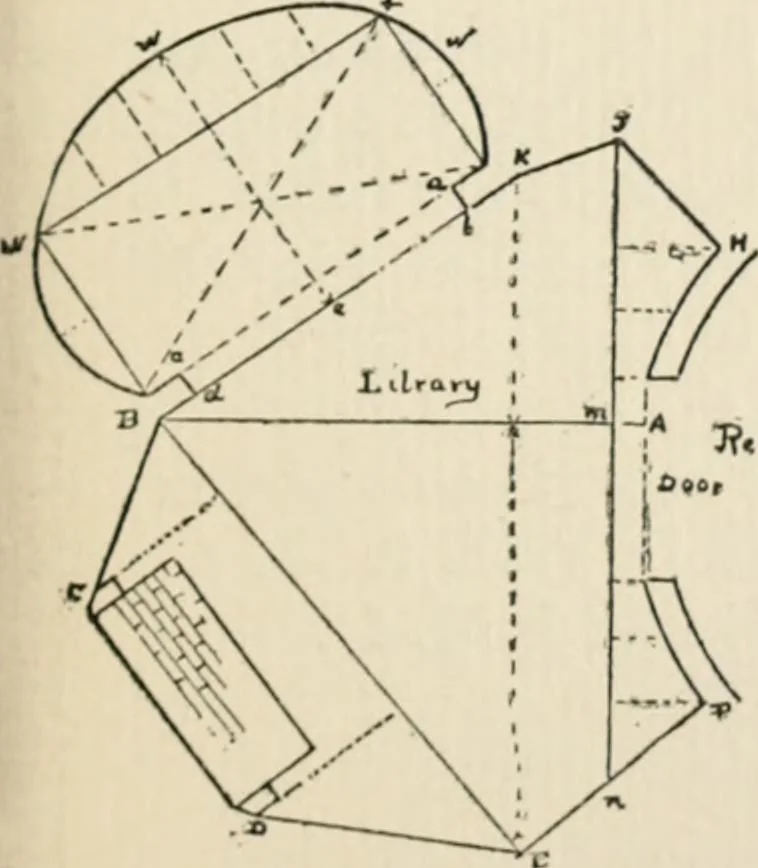 An illustration from Handbook for carpet measurers, cutters and salesmen : including topics of general interest to the trade with illustrations and diagrams, 1905, leaf 68