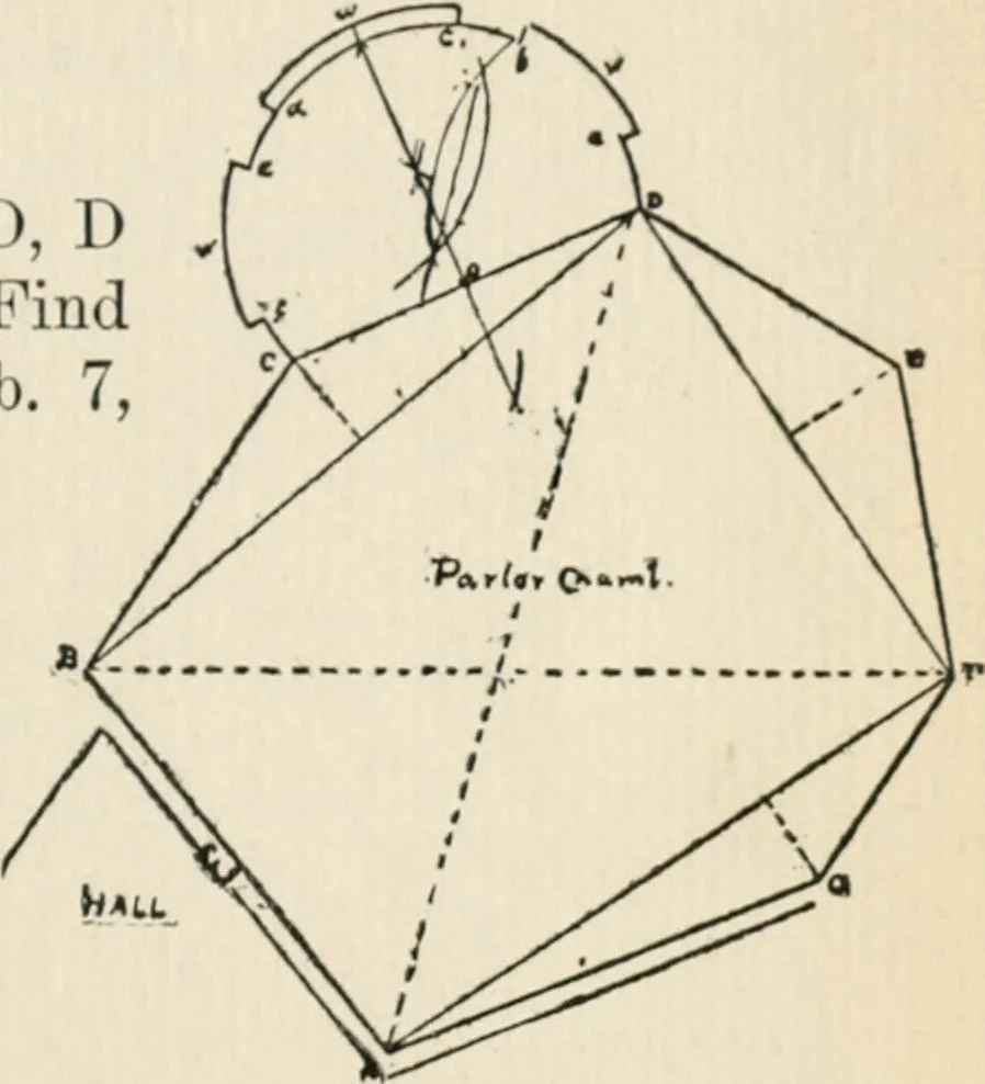 An illustration from Handbook for carpet measurers, cutters and salesmen : including topics of general interest to the trade with illustrations and diagrams, 1905, leaf 68