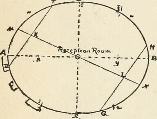 An illustration from Handbook for carpet measurers, cutters and salesmen : including topics of general interest to the trade with illustrations and diagrams, 1905, leaf 69