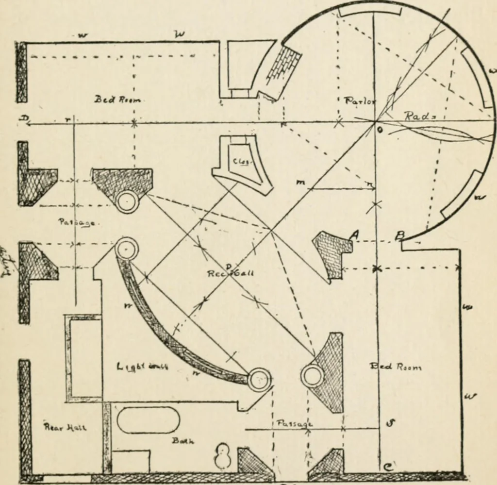 An illustration from Handbook for carpet measurers, cutters and salesmen : including topics of general interest to the trade with illustrations and diagrams, 1905, leaf 70