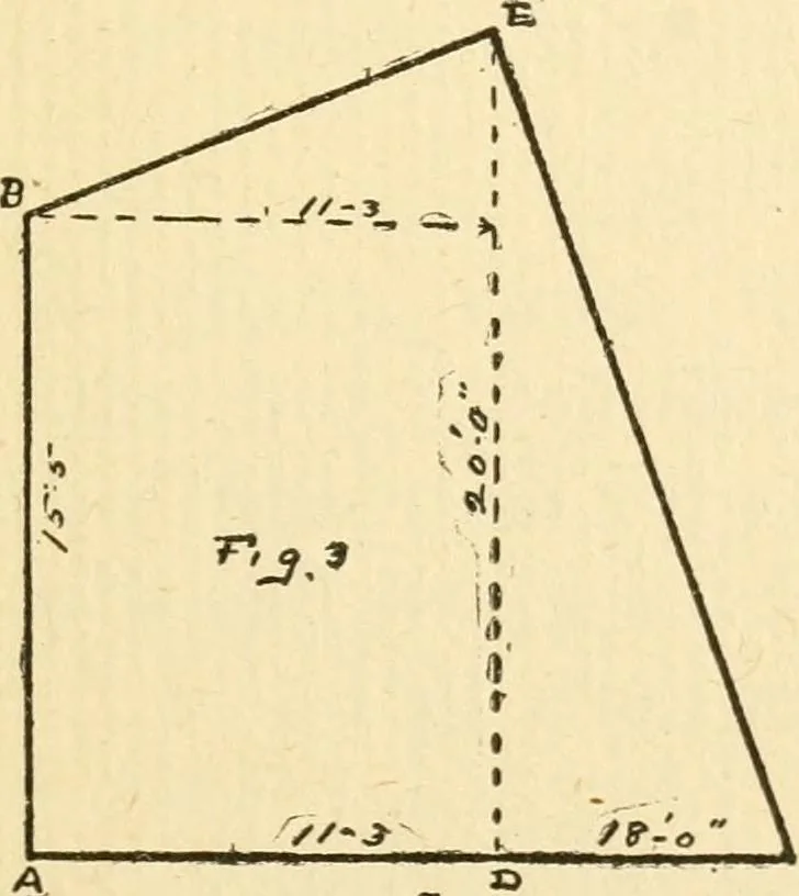 An illustration from Handbook for carpet measurers, cutters and salesmen, 1905, leaf 106