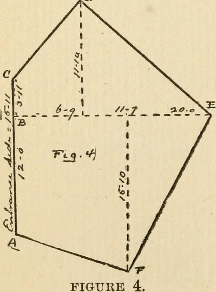 An illustration from Handbook for carpet measurers, cutters and salesmen, 1905, leaf 107
