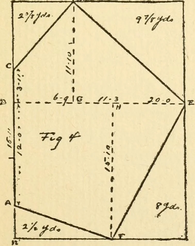 An illustration from Handbook for carpet measurers, cutters and salesmen, 1905, leaf 108