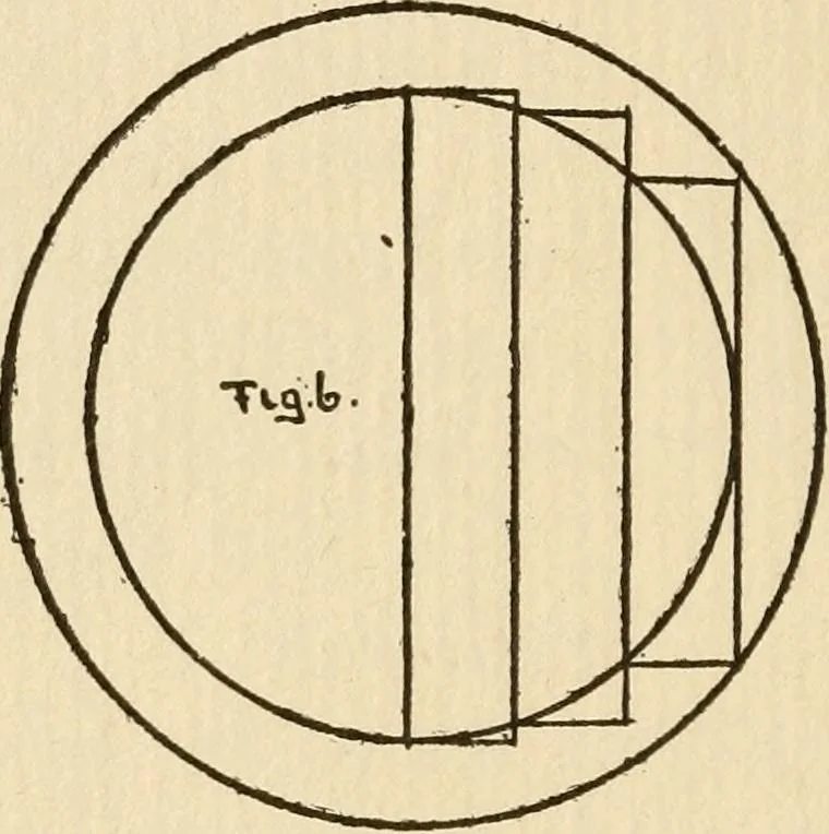 An illustration from Handbook for carpet measurers, cutters and salesmen, 1905, leaf 111