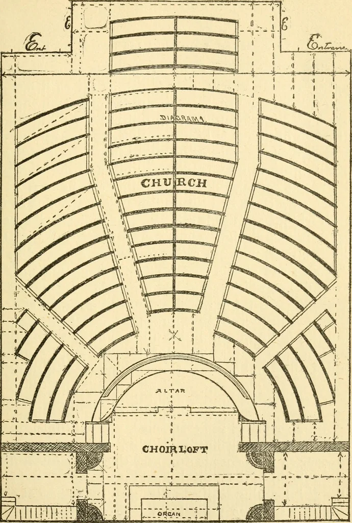 An illustration from Handbook for carpet measurers, cutters and salesmen, 1905, leaf 32