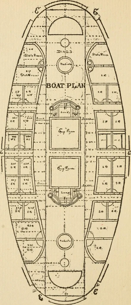 An illustration from Handbook for carpet measurers, cutters and salesmen, 1905, leaf 37
