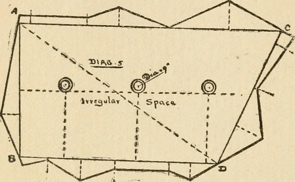 An illustration from Handbook for carpet measurers, cutters and salesmen, 1905, leaf 39