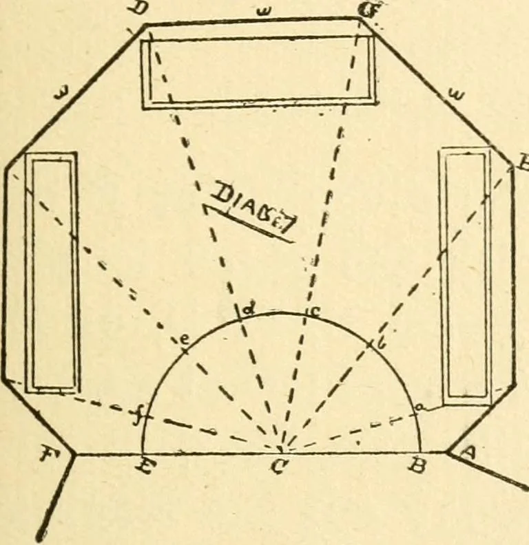 An illustration from Handbook for carpet measurers, cutters and salesmen, 1905, leaf 40