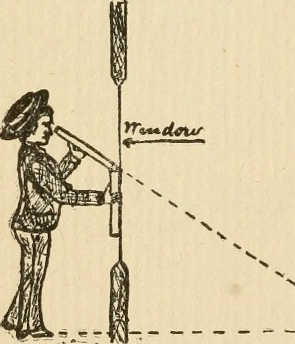 An illustration from Handbook for carpet measurers, cutters and salesmen, 1905, leaf 45