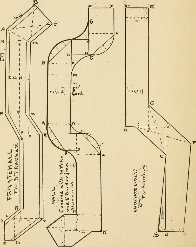 An illustration from Handbook for carpet measurers, cutters and salesmen, 1905, leaf 53