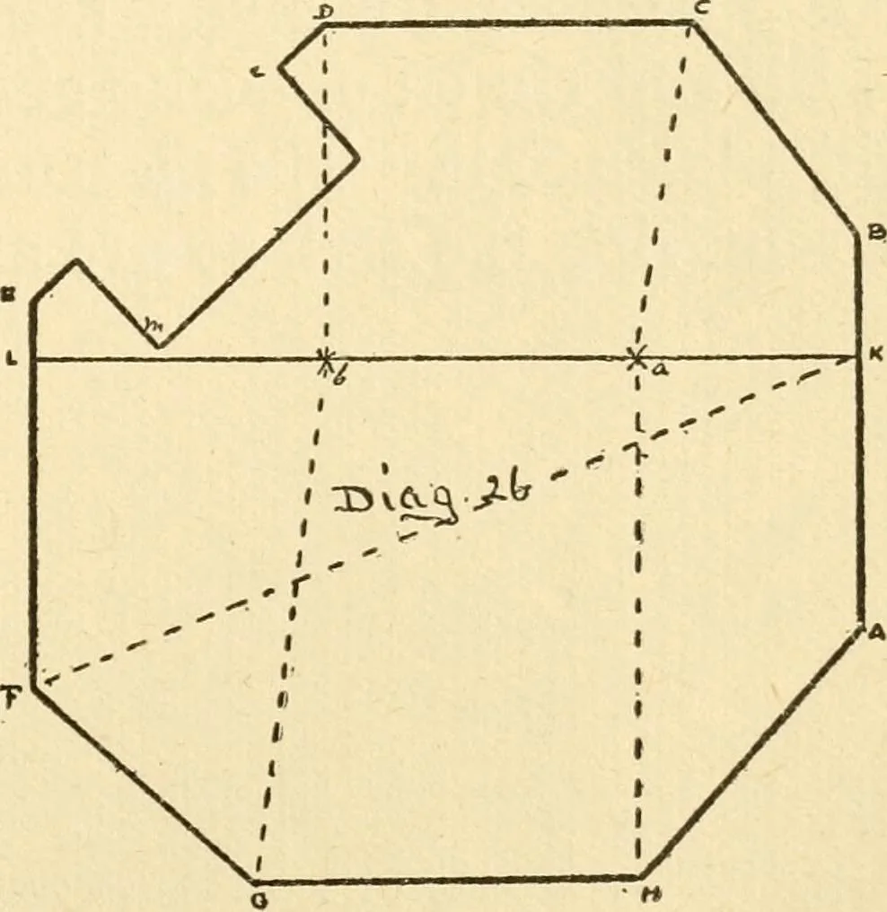 An illustration from Handbook for carpet measurers, cutters and salesmen, 1905, leaf 56