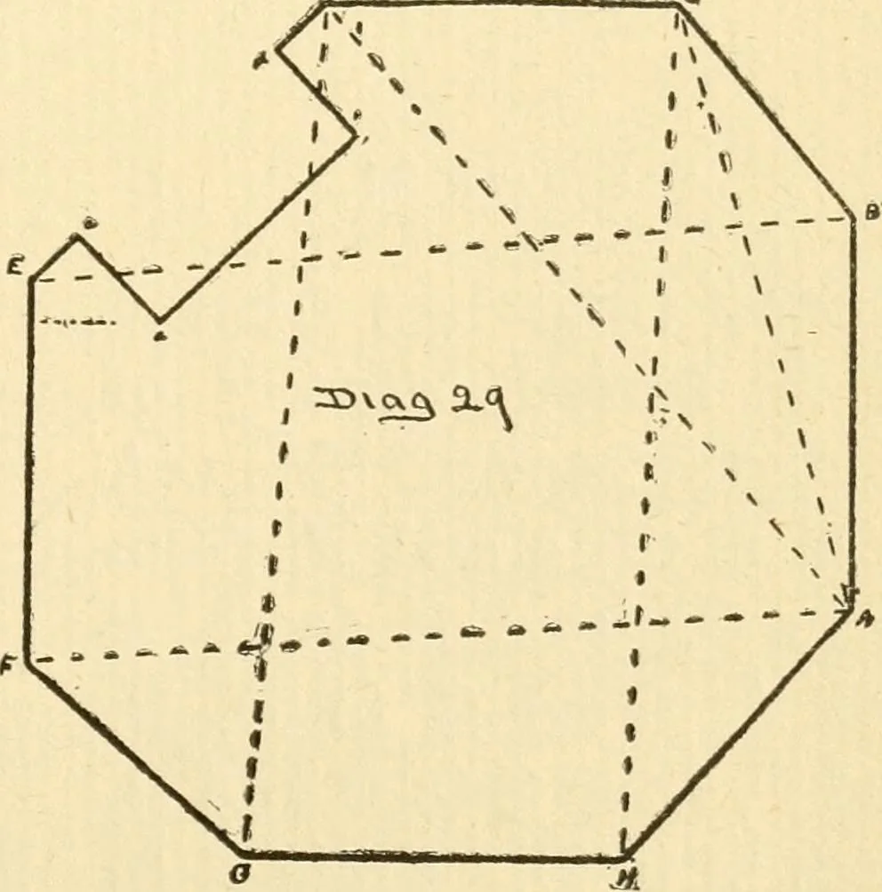 An illustration from Handbook for carpet measurers, cutters and salesmen, 1905, leaf 58