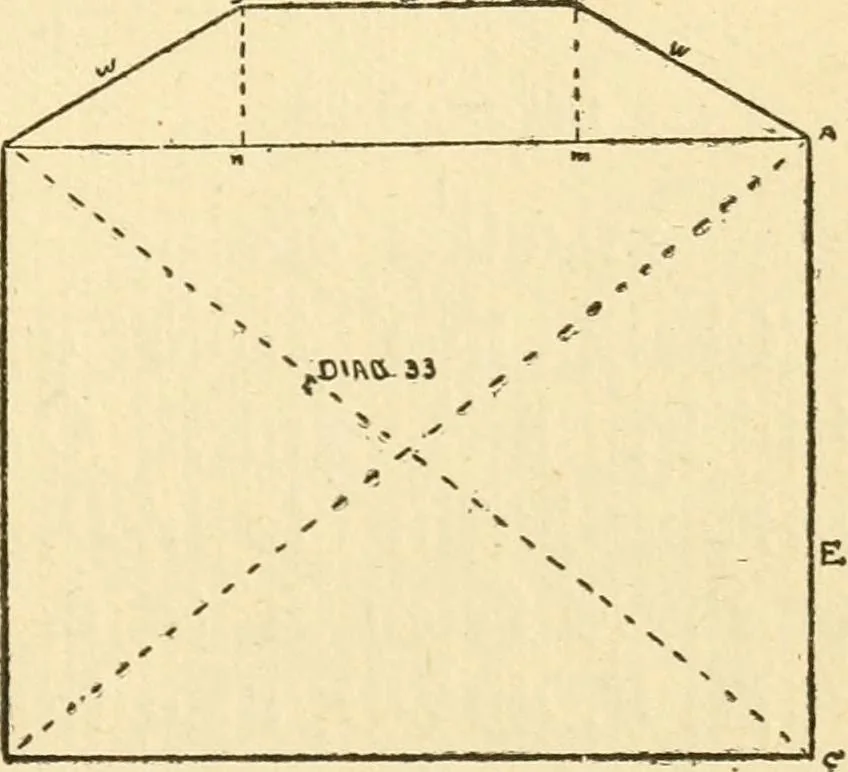 An illustration from Handbook for carpet measurers, cutters and salesmen, 1905, leaf 60