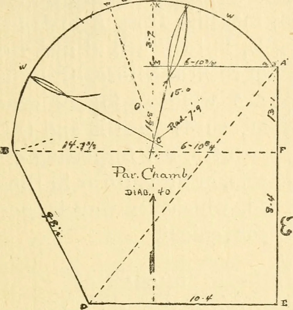 An illustration from Handbook for carpet measurers, cutters and salesmen, 1905, leaf 64