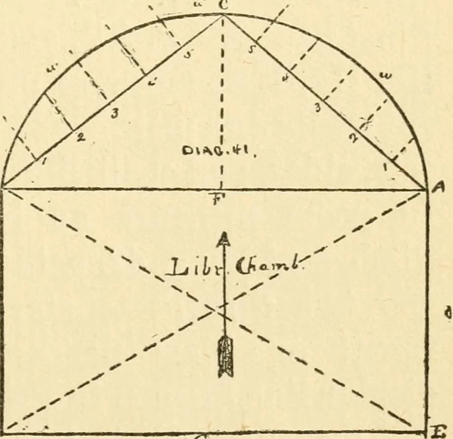 An illustration from Handbook for carpet measurers, cutters and salesmen, 1905, leaf 64