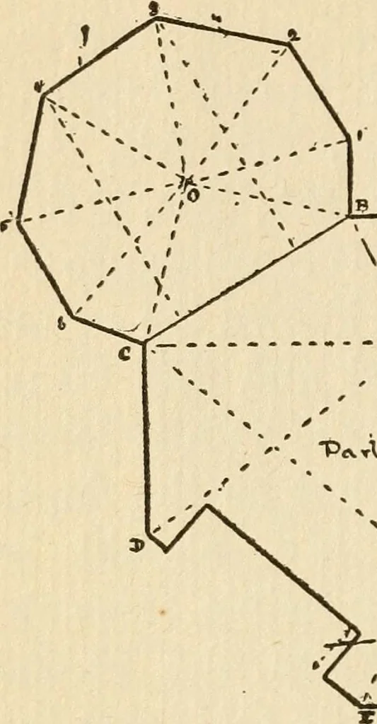 An illustration from Handbook for carpet measurers, cutters and salesmen, 1905, leaf 65