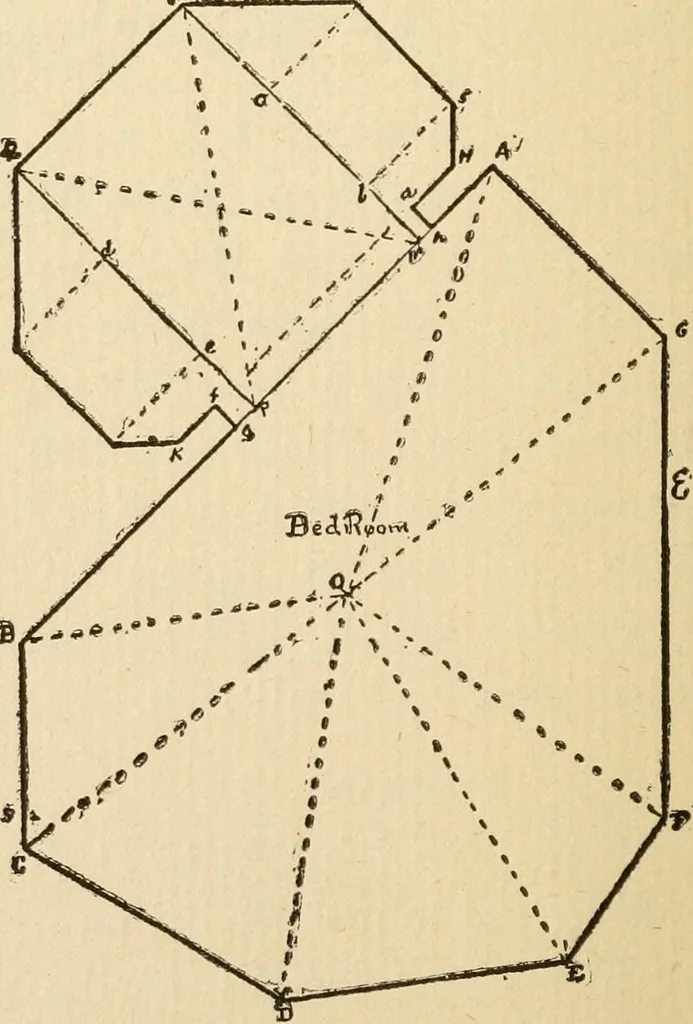 An illustration from Handbook for carpet measurers, cutters and salesmen, 1905, leaf 65