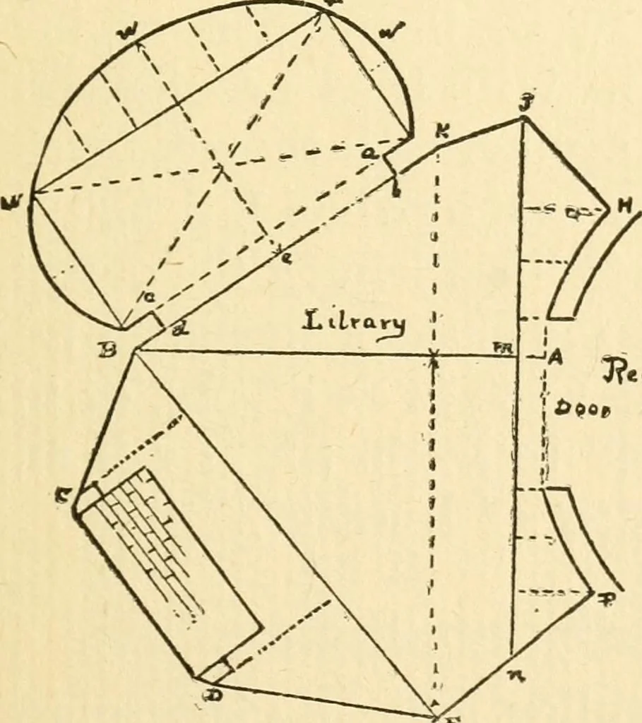 An illustration from Handbook for carpet measurers, cutters and salesmen, 1905, leaf 66